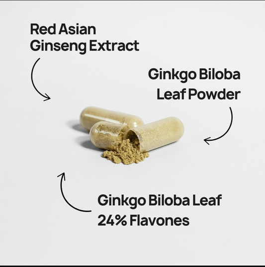 Ginsenkgo (GxG) Immunity Booster - Pulse & Vitality