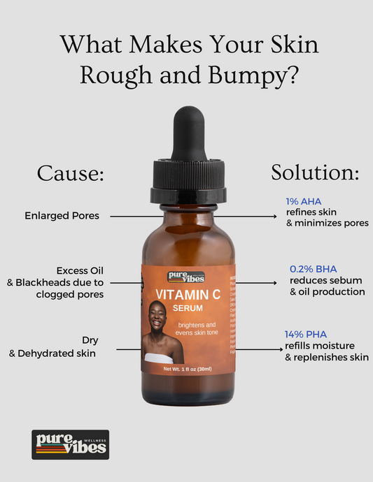 Vitamin C Toning Serum