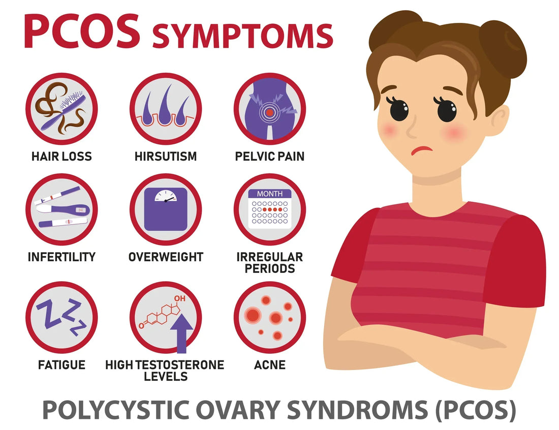 Top 5 Supplements for PCOS