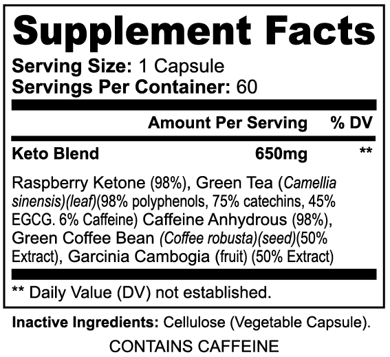 Keto-5 Steps - Pulse & Vitality