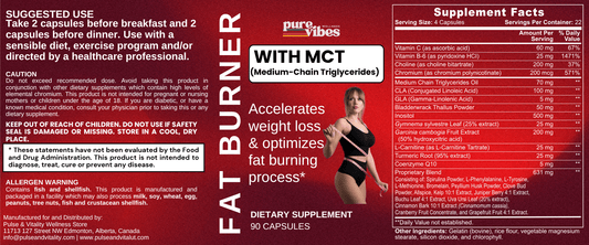 Fat Burner for weight loss (Women) - Pulse & Vitality
